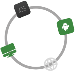 tech stack visual
